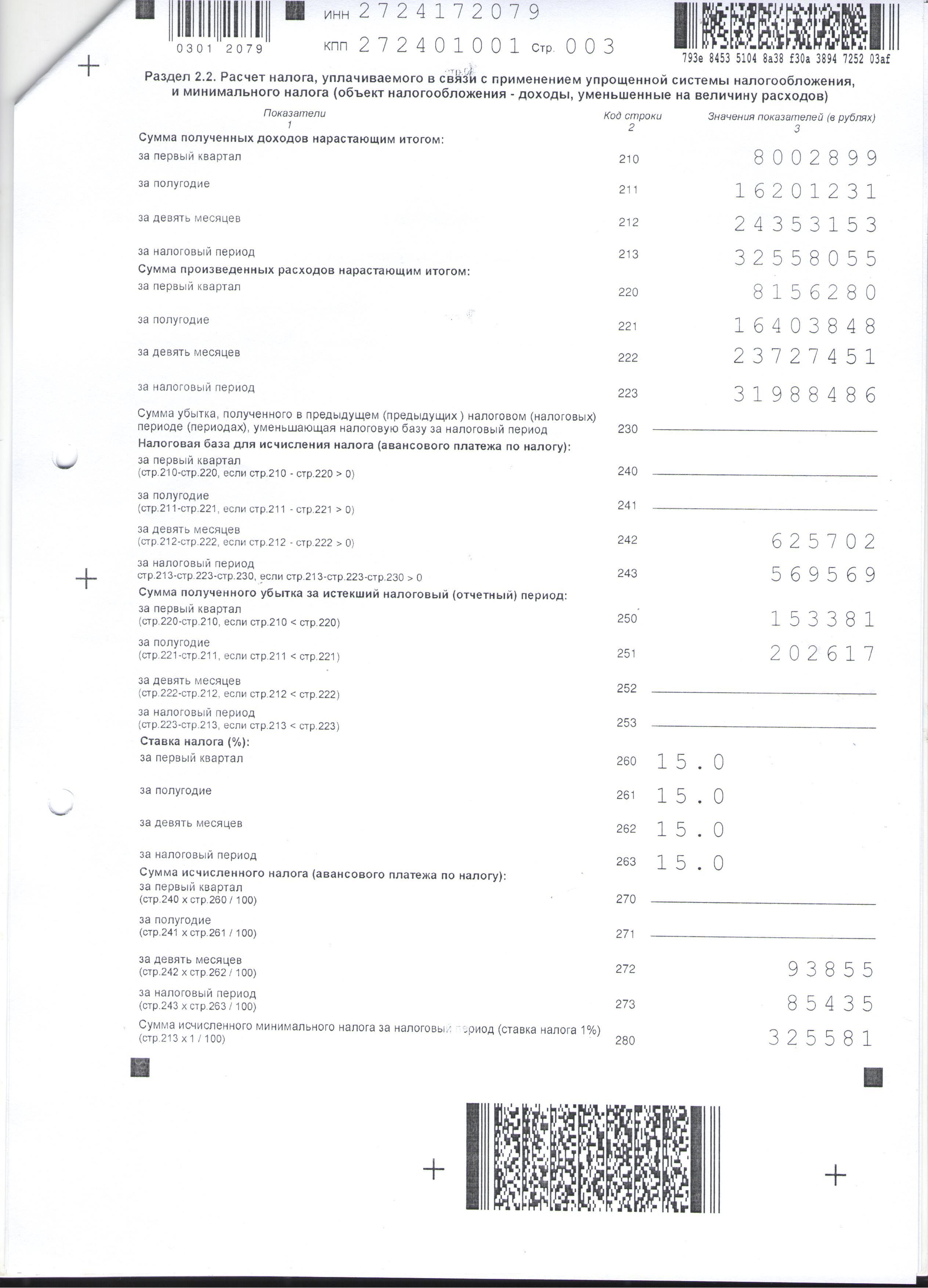 Налоговая декларация 2018