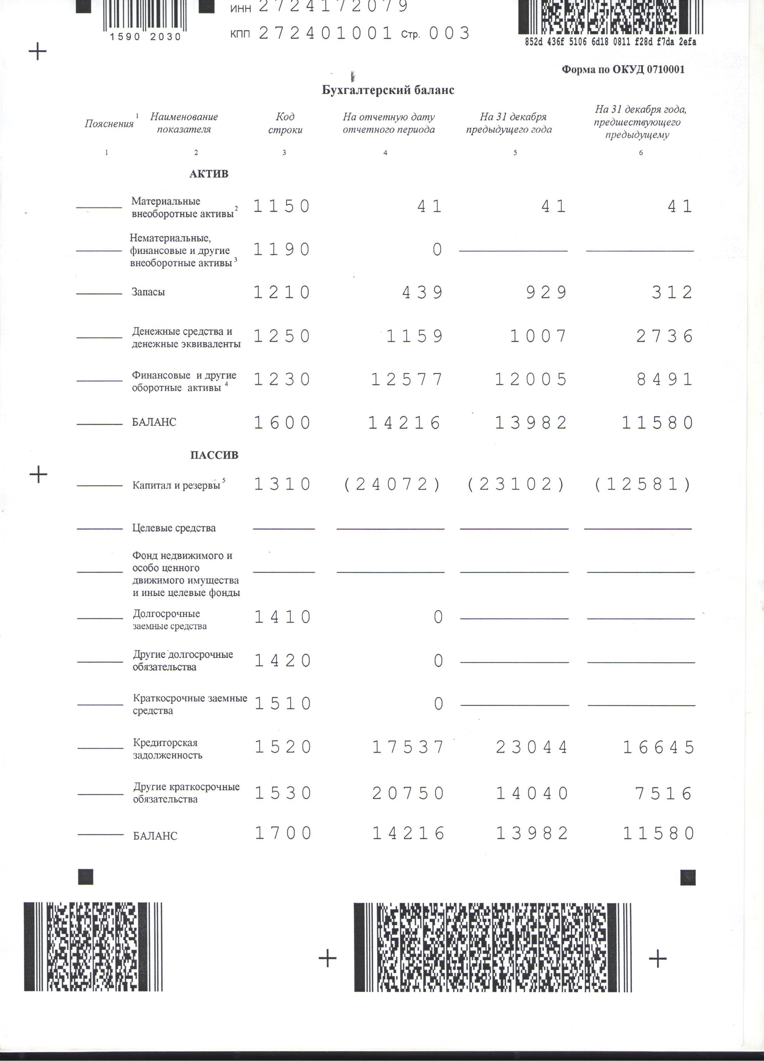 Налоговая декларация 2018